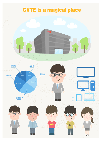 可爱的GIF（图ZMTk3NzQ5NjQ=） - 创作习作 - 站酷设计师睦小秦原创素材 - 站酷ZCOOL