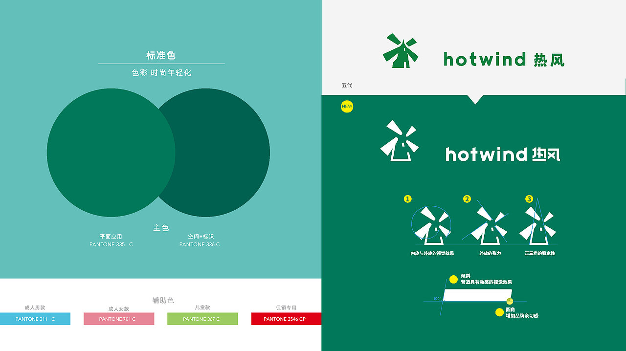 热风 hotwind（图ZMjUyMDEzNTI0） - 品牌 - 站酷设计师GarlicDesign原创素材 - 站酷ZCOOL