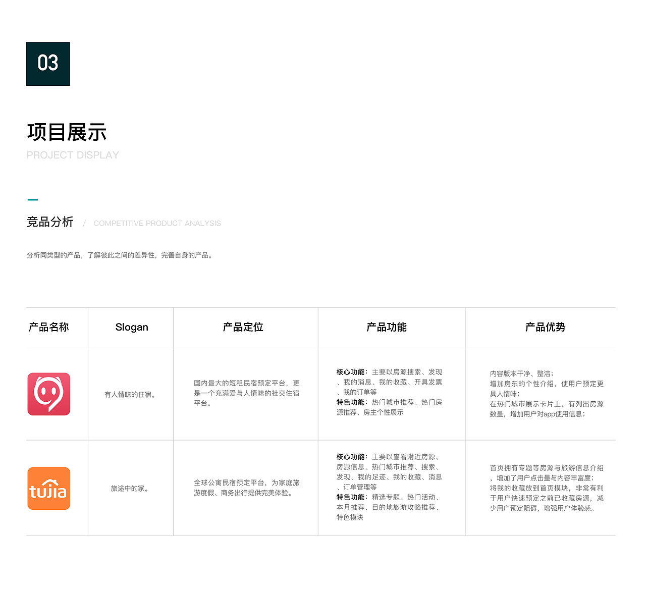 2019个人作品集(A)