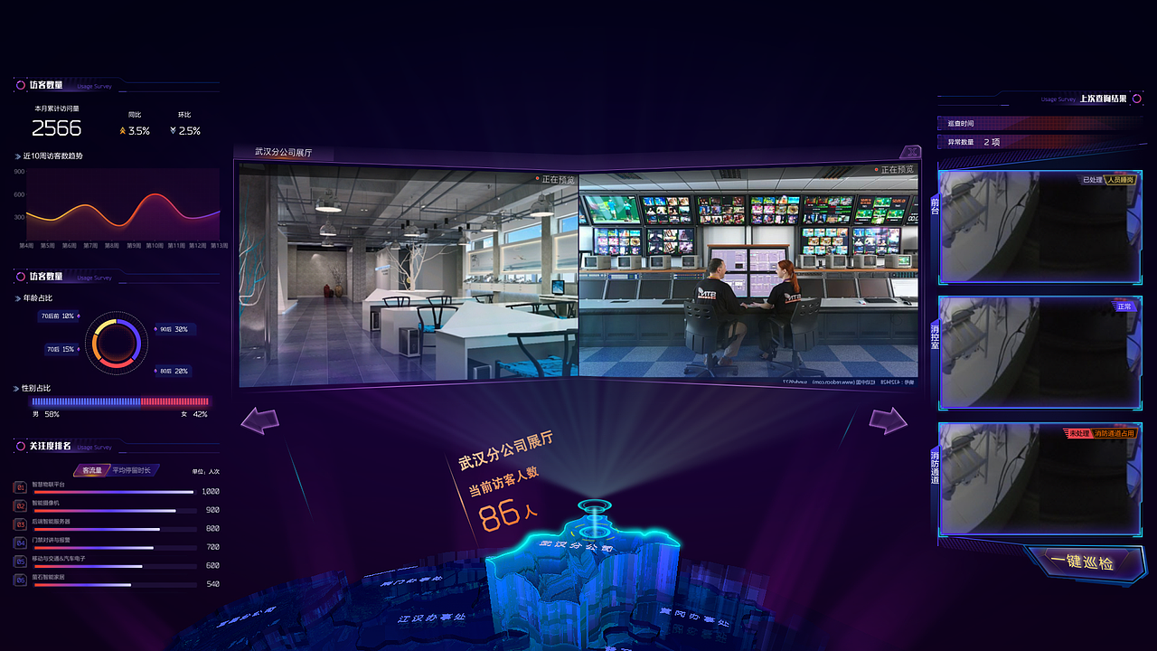 海康威视建筑功能展示