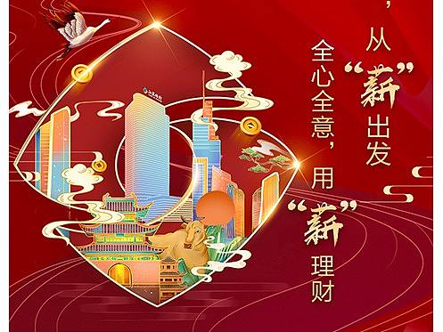 江苏银行部分海报