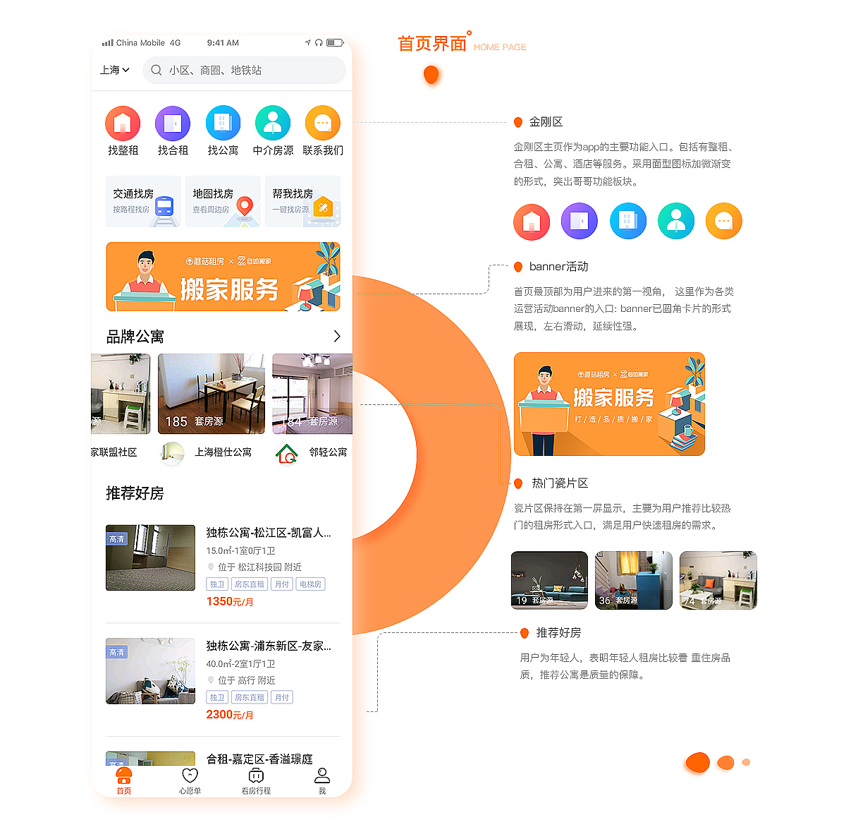 蘑菇租房APP设计（图ZMjIyNzU4MDEy） - APP界面 - 站酷设计师PR彭榕原创素材 - 站酷ZCOOL