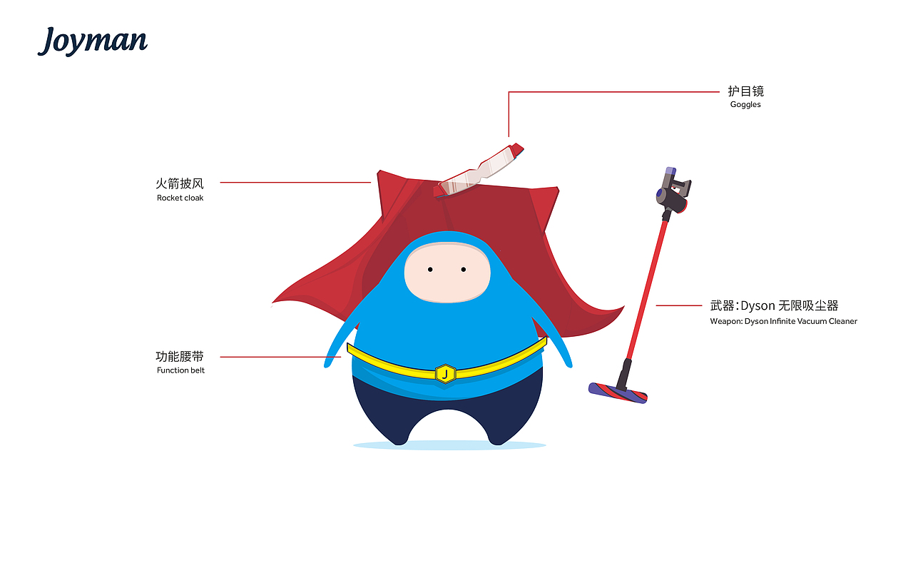 成都净进时标志|吉祥物设计提案（图ZNzk3NjQ5MTI=） - Logo - 站酷设计师t0oOth原创素材 - 站酷ZCOOL