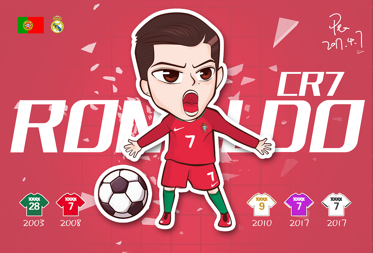 q版足球 人物设定 c罗