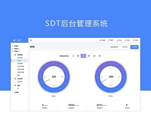 SDT后台系统
