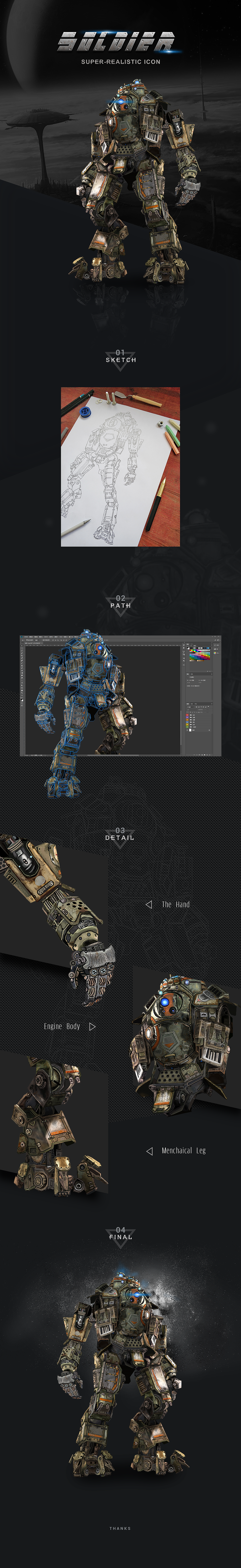 Mechanical Soldier（图ZMTI5MDM5OTE2） - 图标 - 站酷设计师麻辣串原创素材 - 站酷ZCOOL