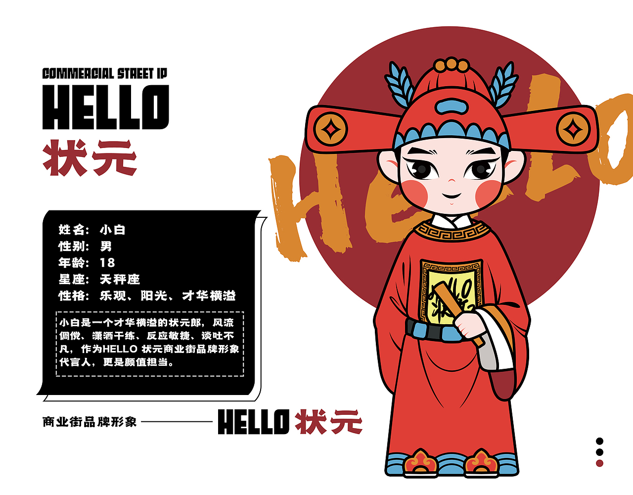 阿柒设计x商业街IP形象hello状元