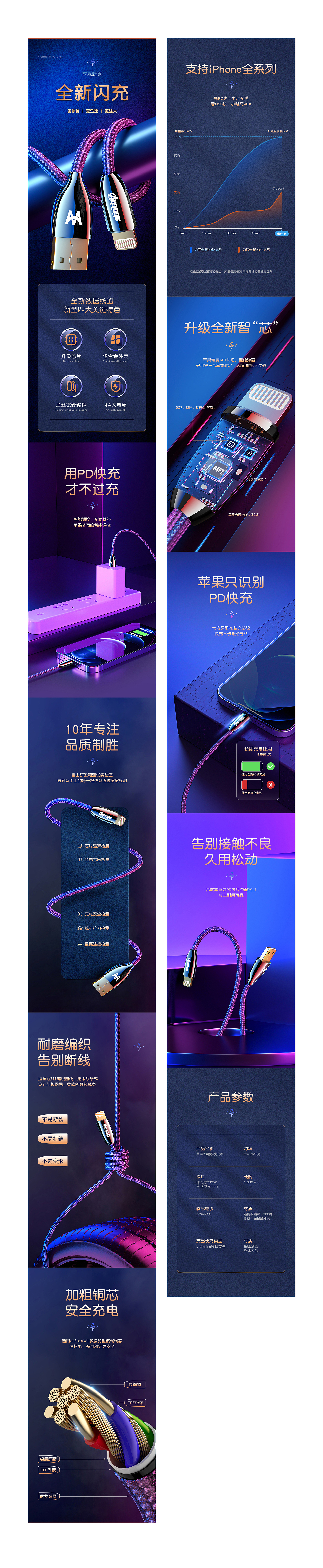 作品集（图ZMjgzNjMxMDUy） - 电商 - 站酷设计师等冬临原创素材 - 站酷ZCOOL