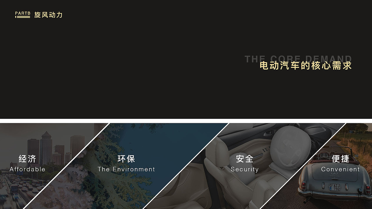 旋风新能源ppt设计（图ZMjE2MDc4MDA0） - 品牌 - 站酷设计师夏琼奇原创素材 - 站酷ZCOOL