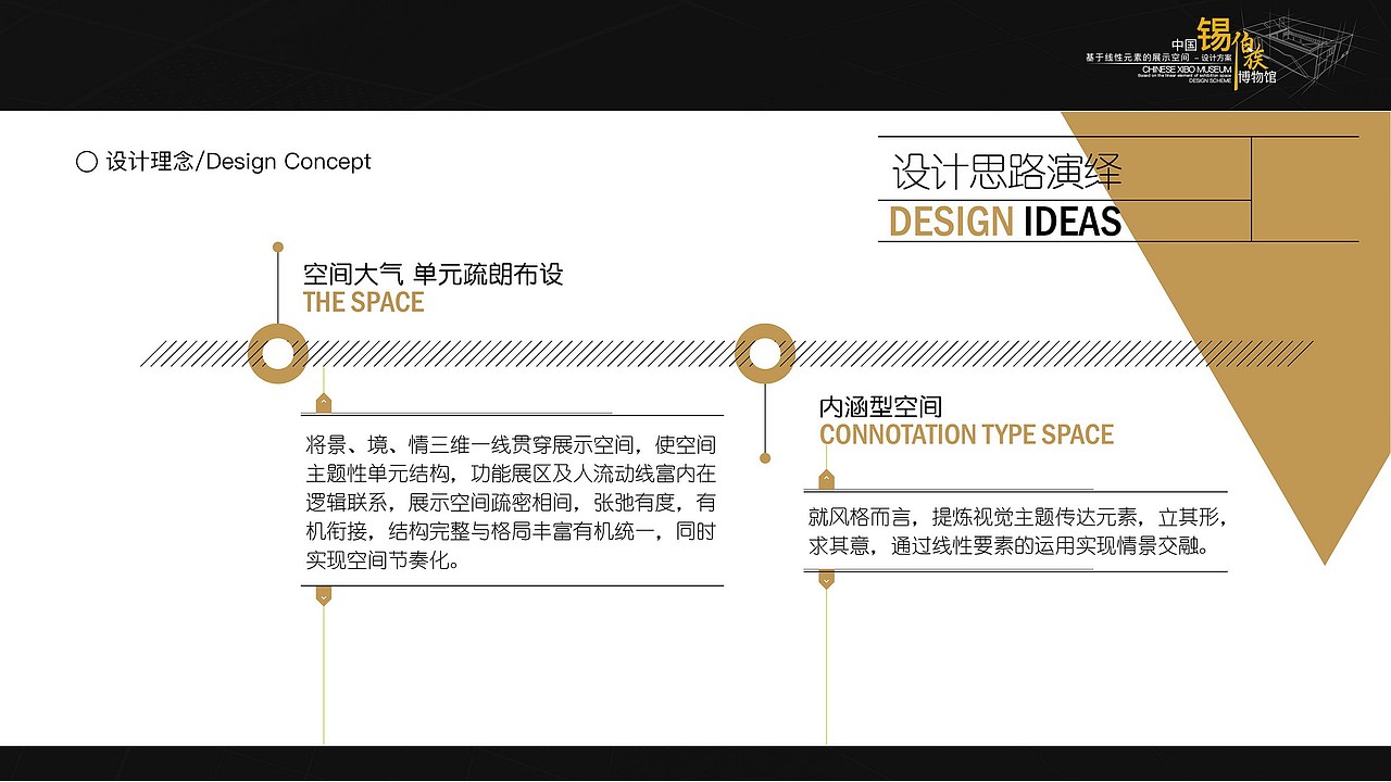 研究生毕业设计作品（图ZOTUxNjMyMjg=） - 家装设计 - 站酷设计师高鹤元原创素材 - 站酷ZCOOL