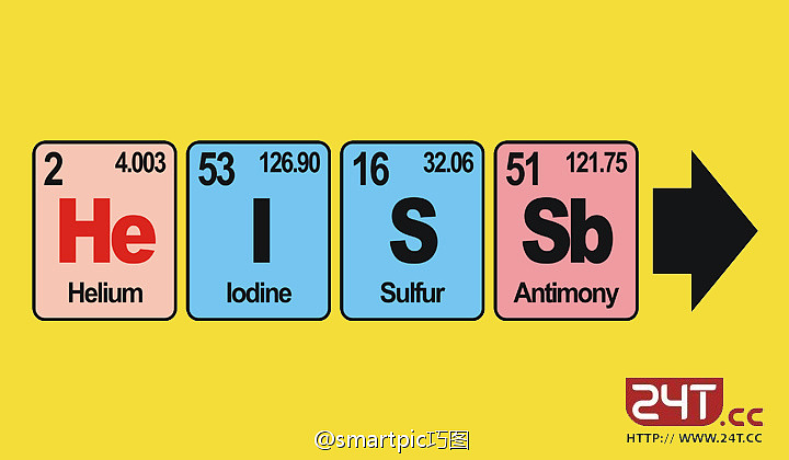 【HE=氪】 【 I=碘】【 S=硫】【 Sb=锑】 4个元素，合起来就是HE IS SB！（图ZOTY4MTg4OA==） - 图案 - 站酷设计师宇后阳光原创素材 - 站酷ZCOOL