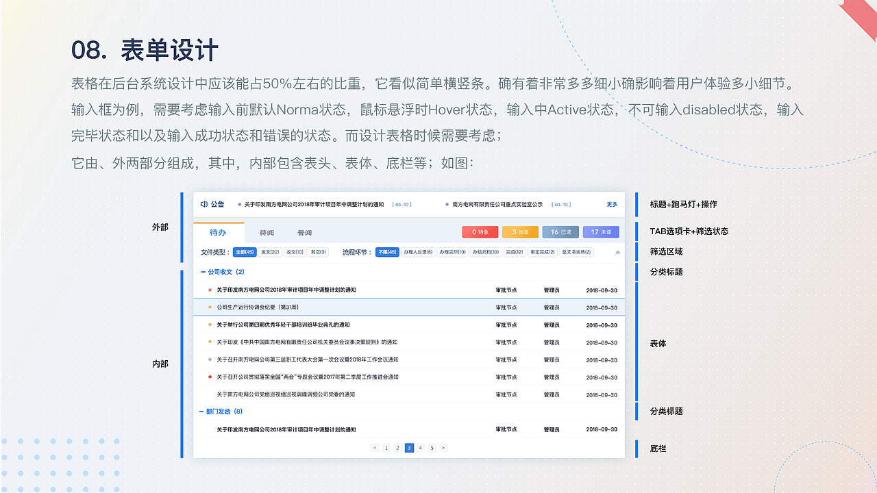 作品集（图ZMjg4ODEzMzI0） - 其他UI - 站酷设计师guoxiaoxin原创素材 - 站酷ZCOOL