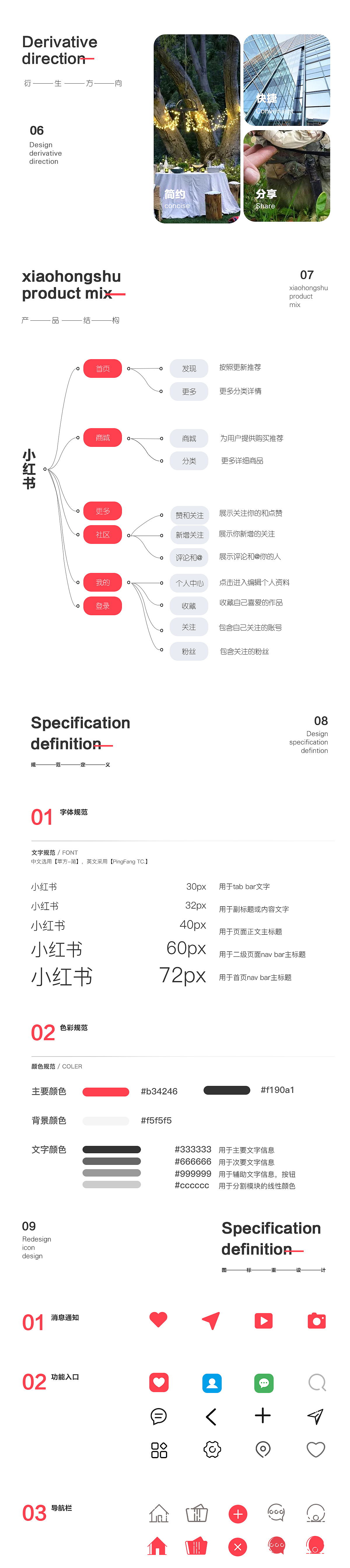 小紅書redesign（圖ZMTc5MzMzOTEy） - APP界面 - 站酷設(shè)計(jì)師頭發(fā)多多的小澤原創(chuàng)素材 - 站酷ZCOOL