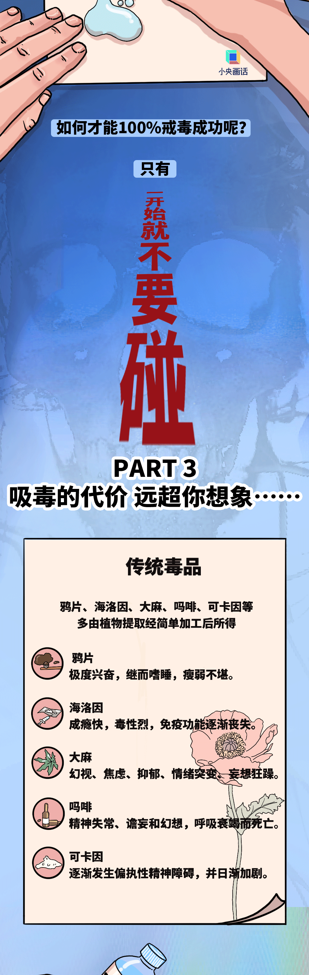 【公众号条漫】戒不了毒的人，是意志力不够强吗？（图ZMzczMDIxODA4） - 商业插画 - 站酷设计师Mli花儿原创素材 - 站酷ZCOOL