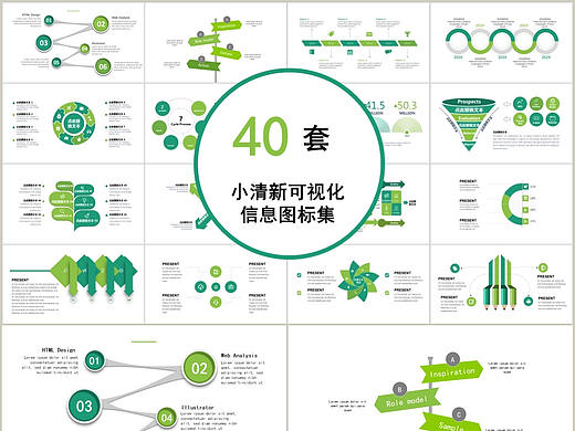 40套环保绿色小清新商务办公可视化信息PPT图表合集