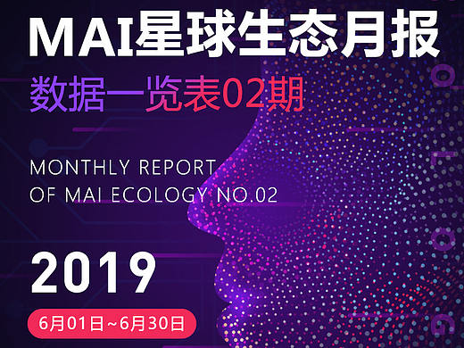 APP生態(tài)月報(bào)及宣傳長圖（個(gè)人主頁-ZMzg0OTM2ODg=） - 其他UI - 站酷設(shè)計(jì)師就是房子原創(chuàng)素材 - 站酷ZCOOL