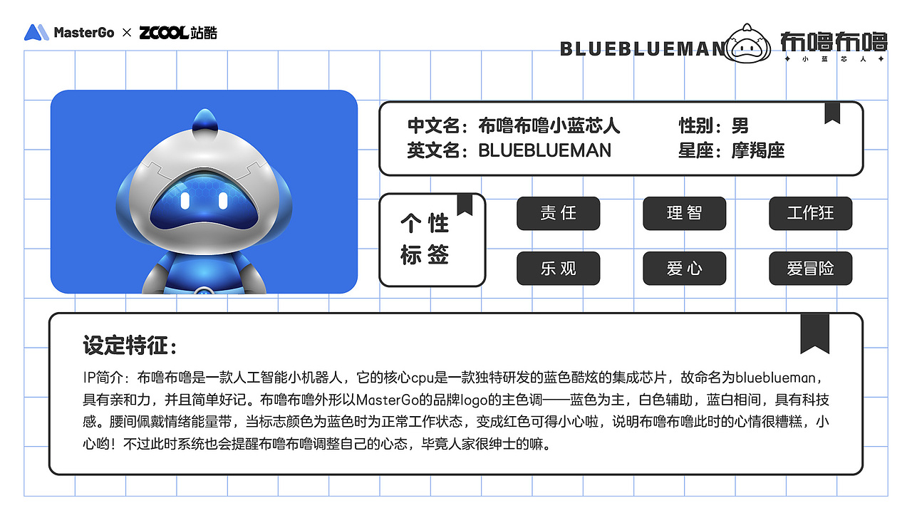 MasterGo IP形象设计 | 布噜布噜小蓝芯人