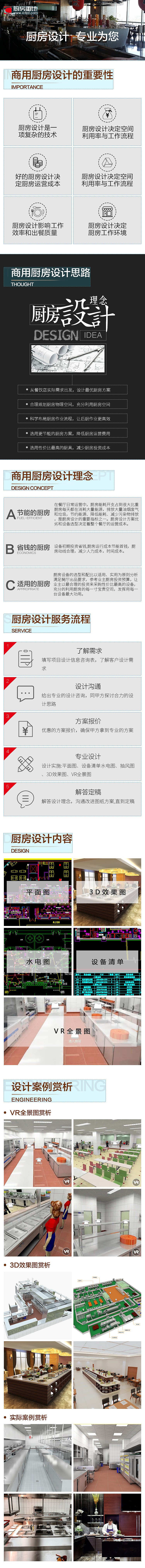 廚房重地（圖ZMTQ2OTAxNzg4） - APP界面 - 站酷設(shè)計(jì)師大腳好好原創(chuàng)素材 - 站酷ZCOOL