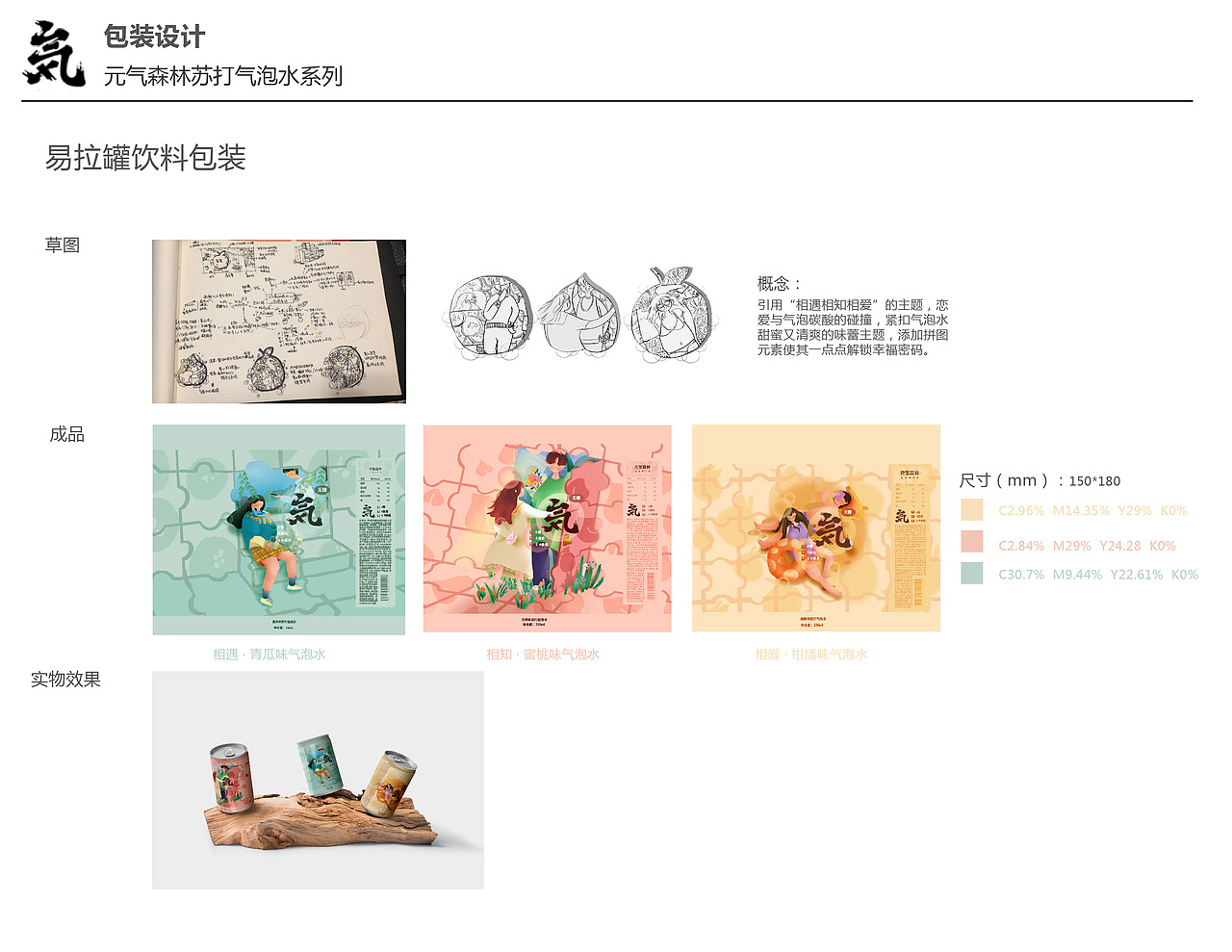 课题作业：创意气泡水包装设计（图ZMjE0NzYwOTM2） - 包装 - 站酷设计师糯米团子park原创素材 - 站酷ZCOOL