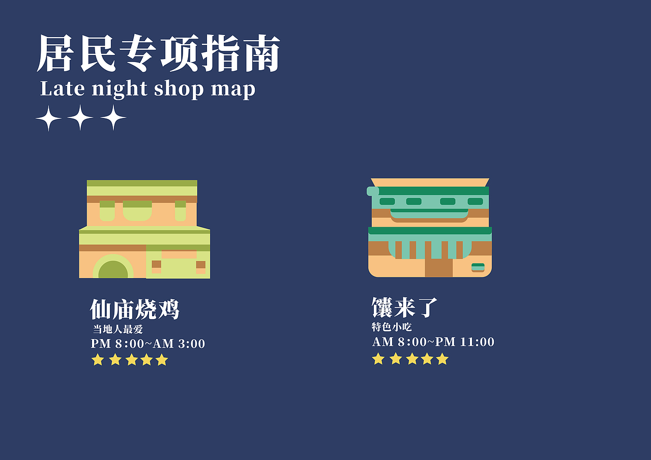 南亭深夜指南（图ZMjUwNDIxNDgw） - 书籍/画册 - 站酷设计师eamonn27原创素材 - 站酷ZCOOL