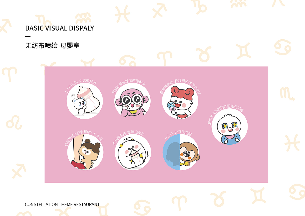 南圃×同道大叔/星座饭圈餐厅-设计全案（下）（图ZMTk0NzU3MTIw） - 品牌 - 站酷设计师努力的NINE原创素材 - 站酷ZCOOL