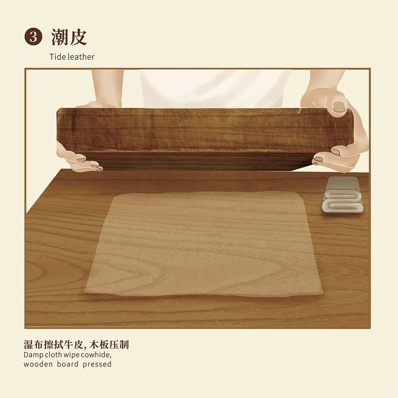 孝义皮影制作过程信息图表设计