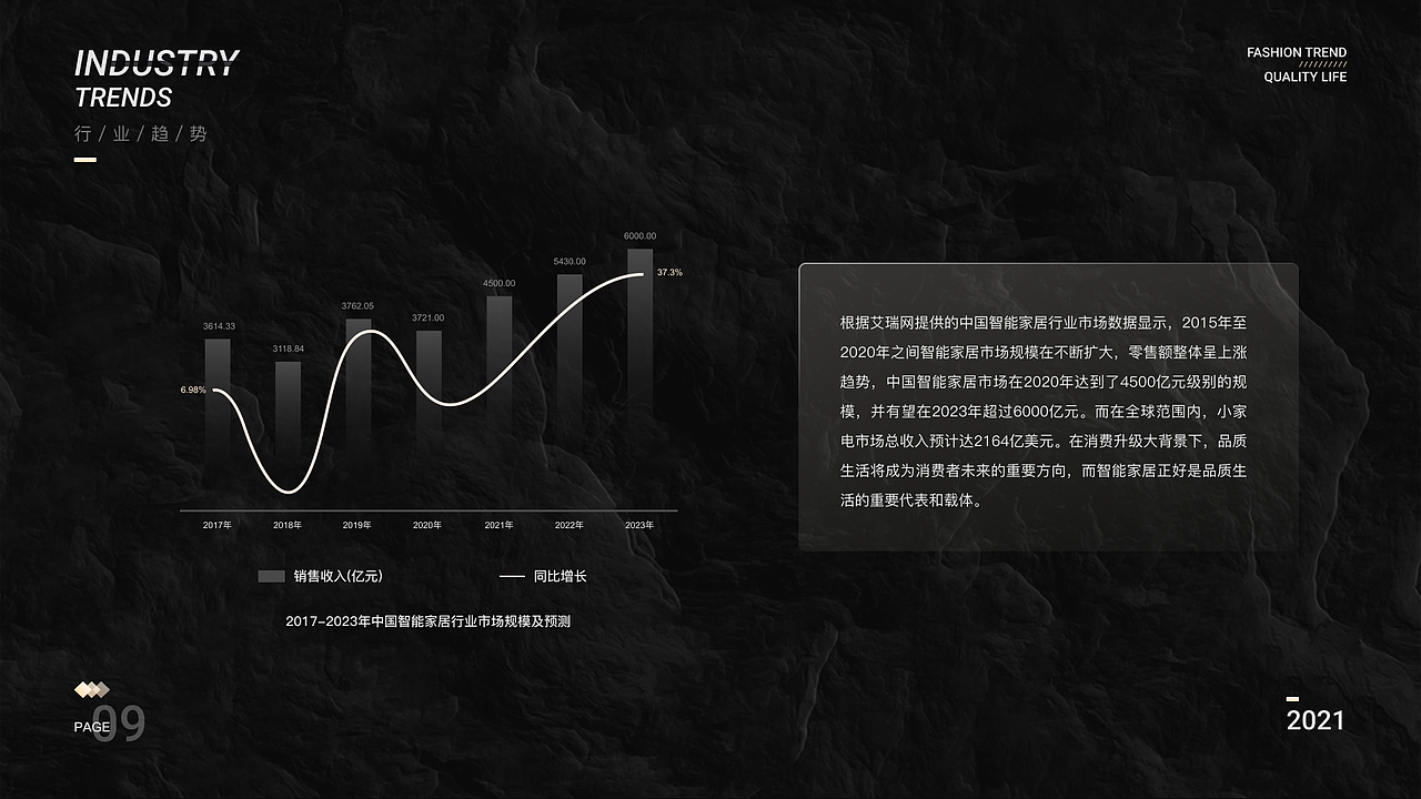 宫场殿C端增量 & B端后台项目(图ZMjc3MTE2NTg0) - 交互/UE - 站酷设计师A椰子原创素材 - 站酷ZCOOL