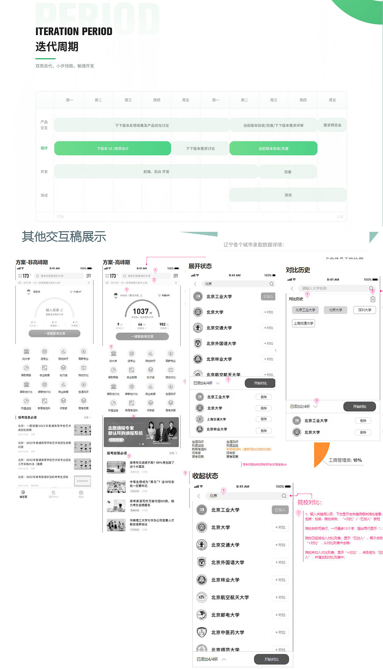 2019-2021年作品集整理（图ZMjg2MTk5Mzc2） - 交互/UE - 站酷设计师伊夕时光原创素材 - 站酷ZCOOL