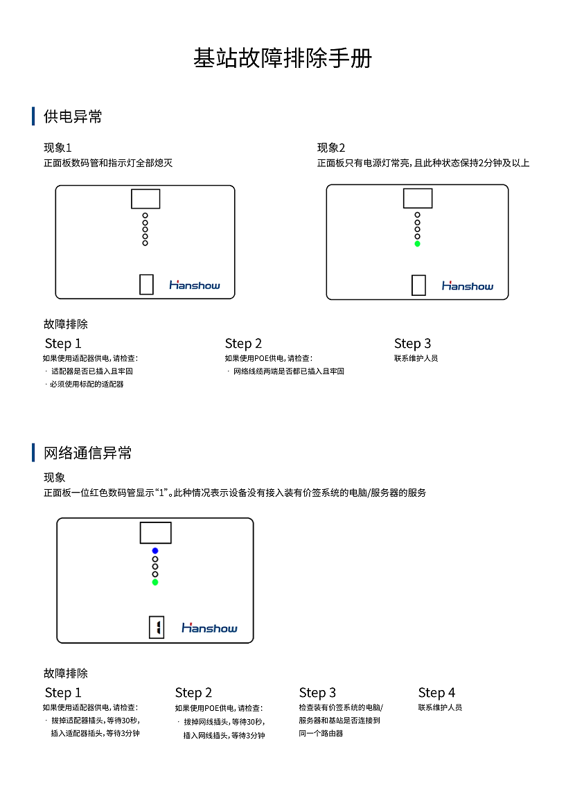 2019产品配件安装手册