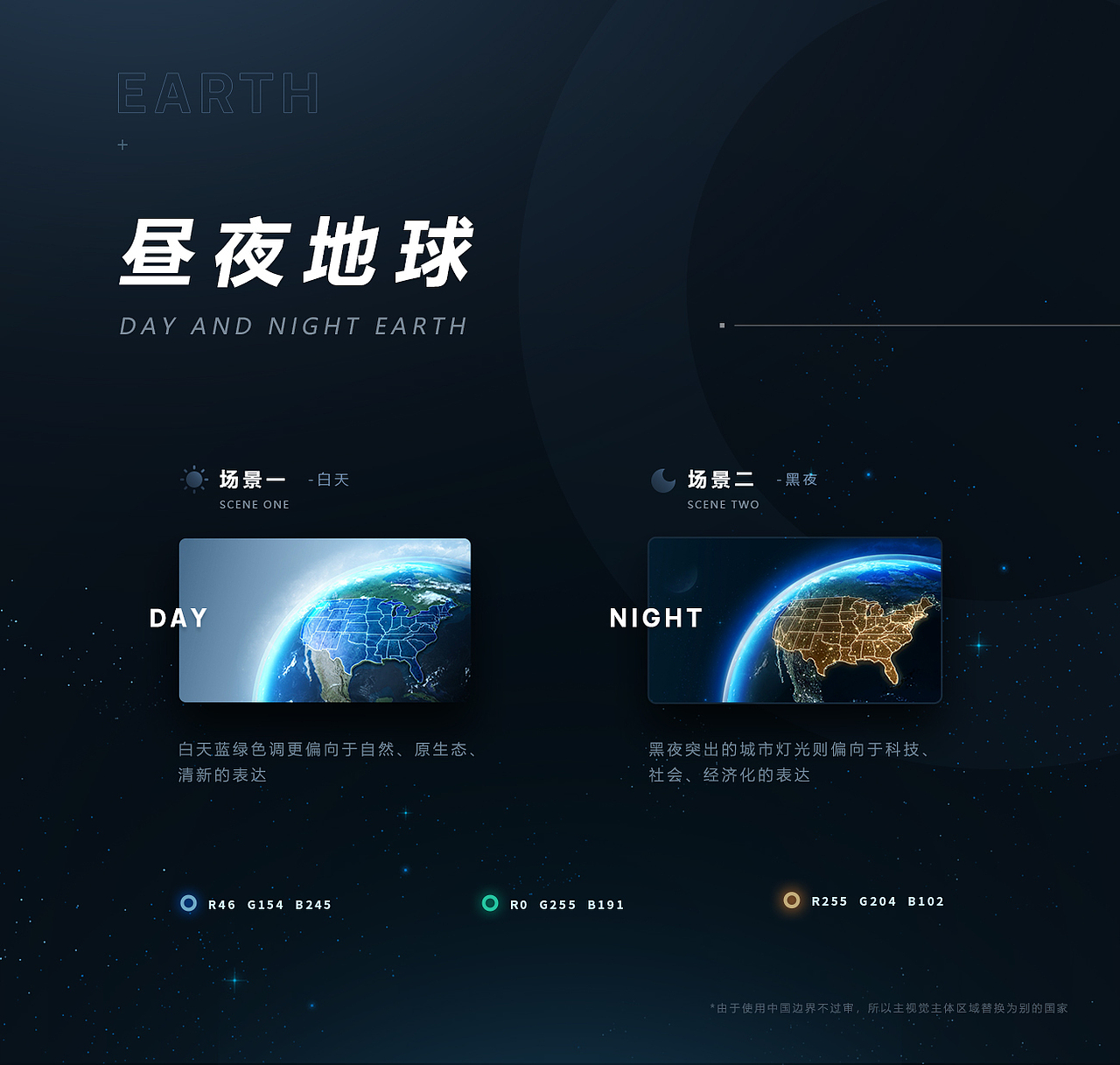 2020可视化作品合集