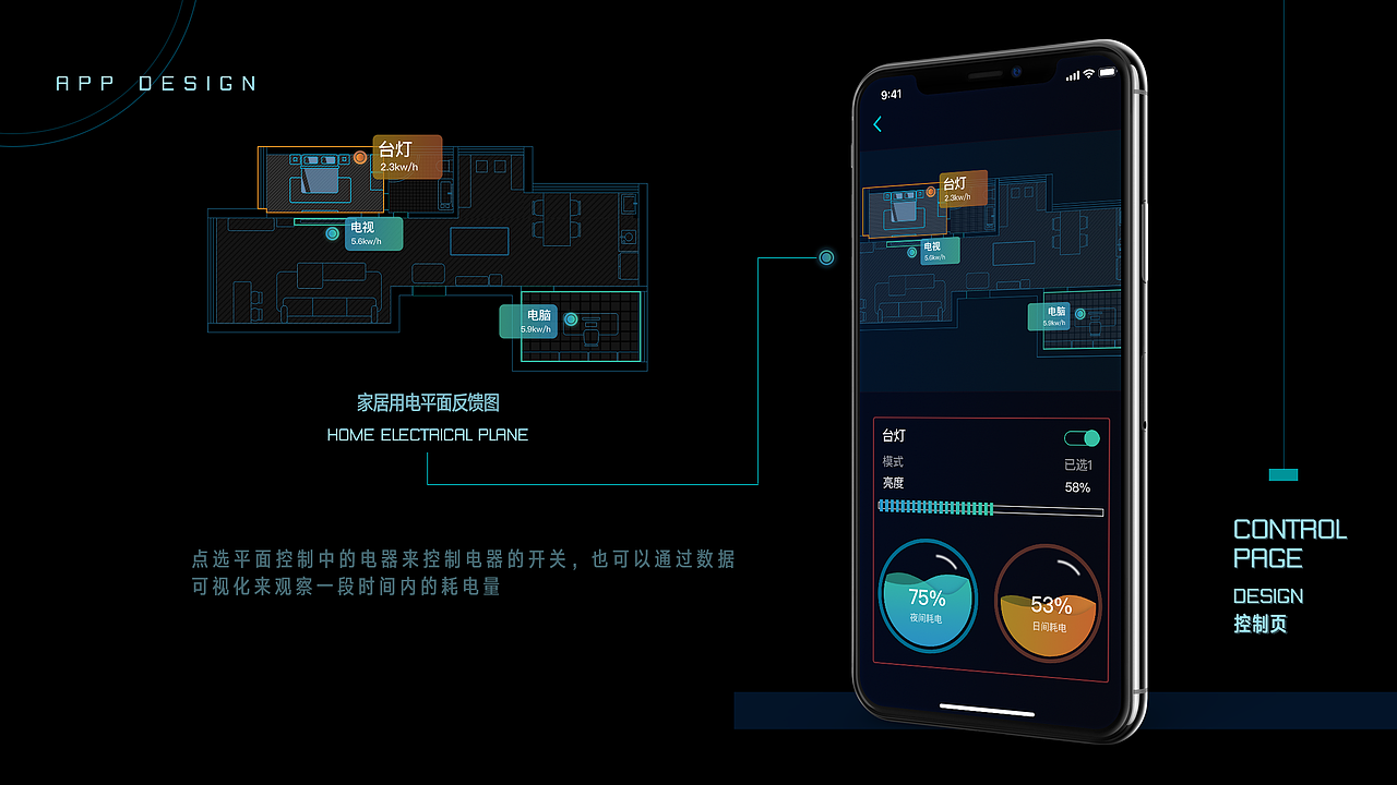 UI作品集（图ZMjU1Njc5NjI0） - APP界面 - 站酷设计师Unclechenj原创素材 - 站酷ZCOOL
