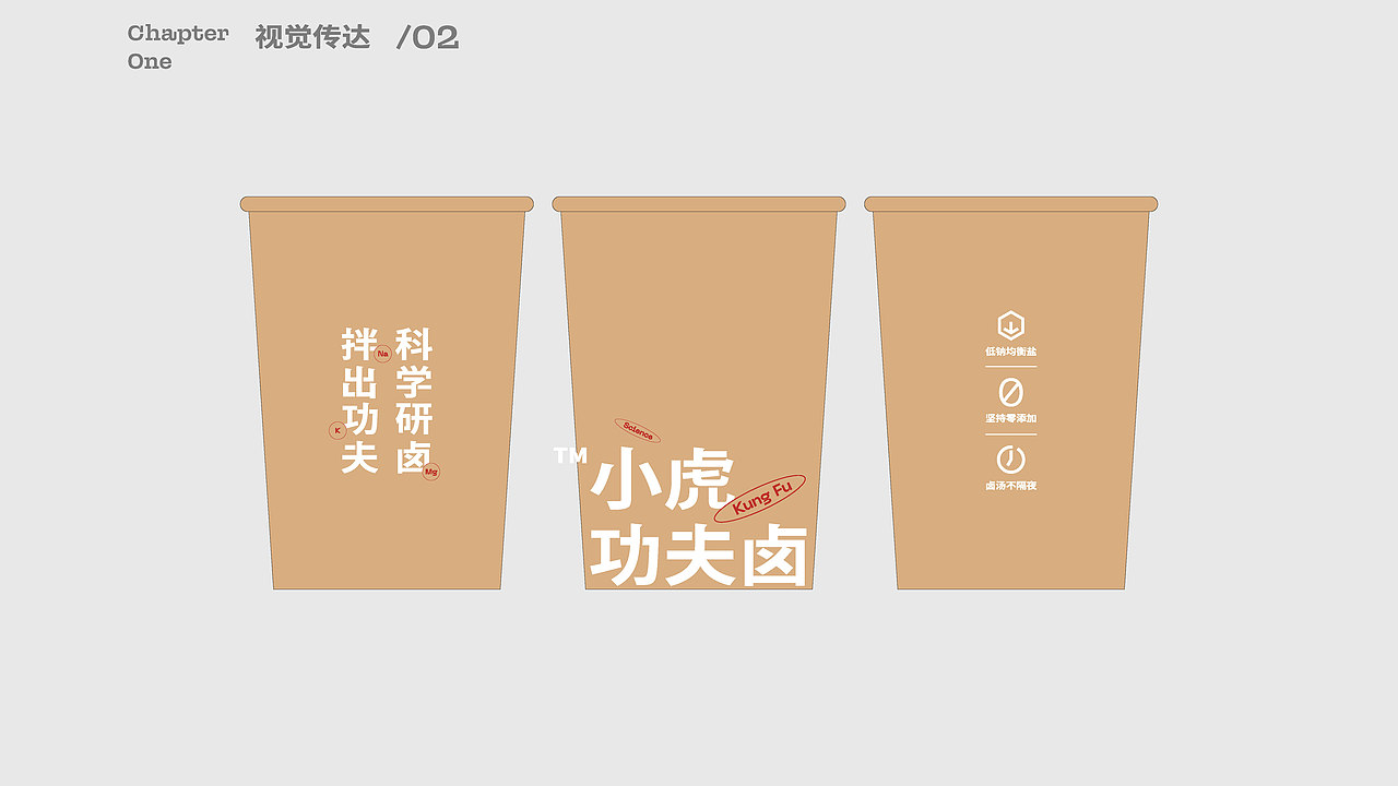 Brand 2021 小虎功夫卤（图ZMjY5ODY4NTQ0） - 品牌 - 站酷设计师nannnn5692原创素材 - 站酷ZCOOL