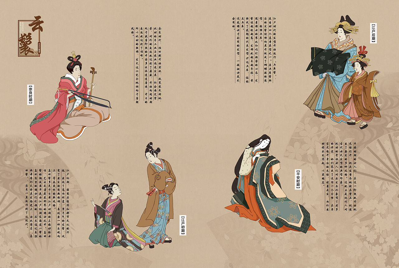 《日式云鬟录》交互设计