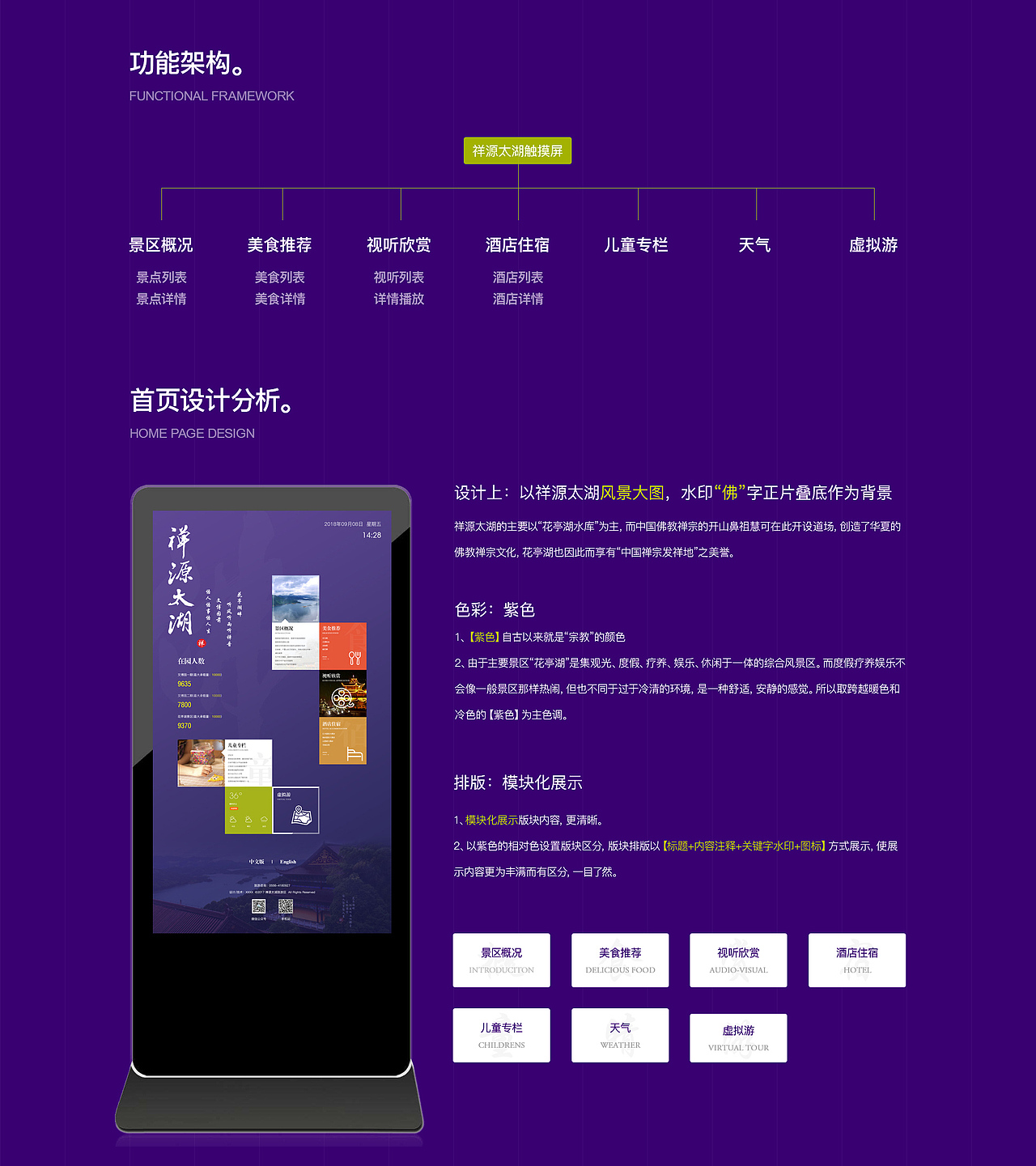 【安徽祥源太湖旅游区】触摸屏（图ZMTQ5ODAzOTUy） - 软件界面 - 站酷设计师52Hz鲸小姐原创素材 - 站酷ZCOOL