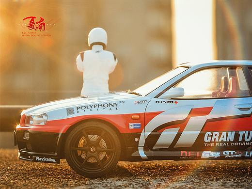 田宫 1:24 GTR-R34