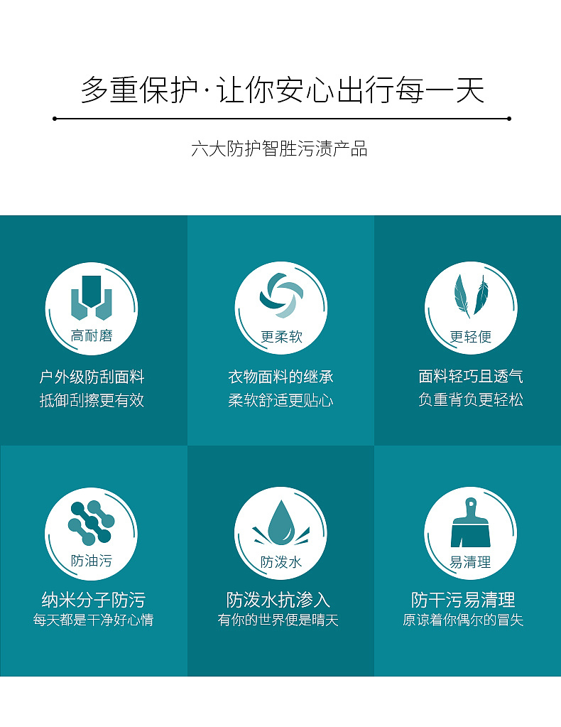 2018详情页