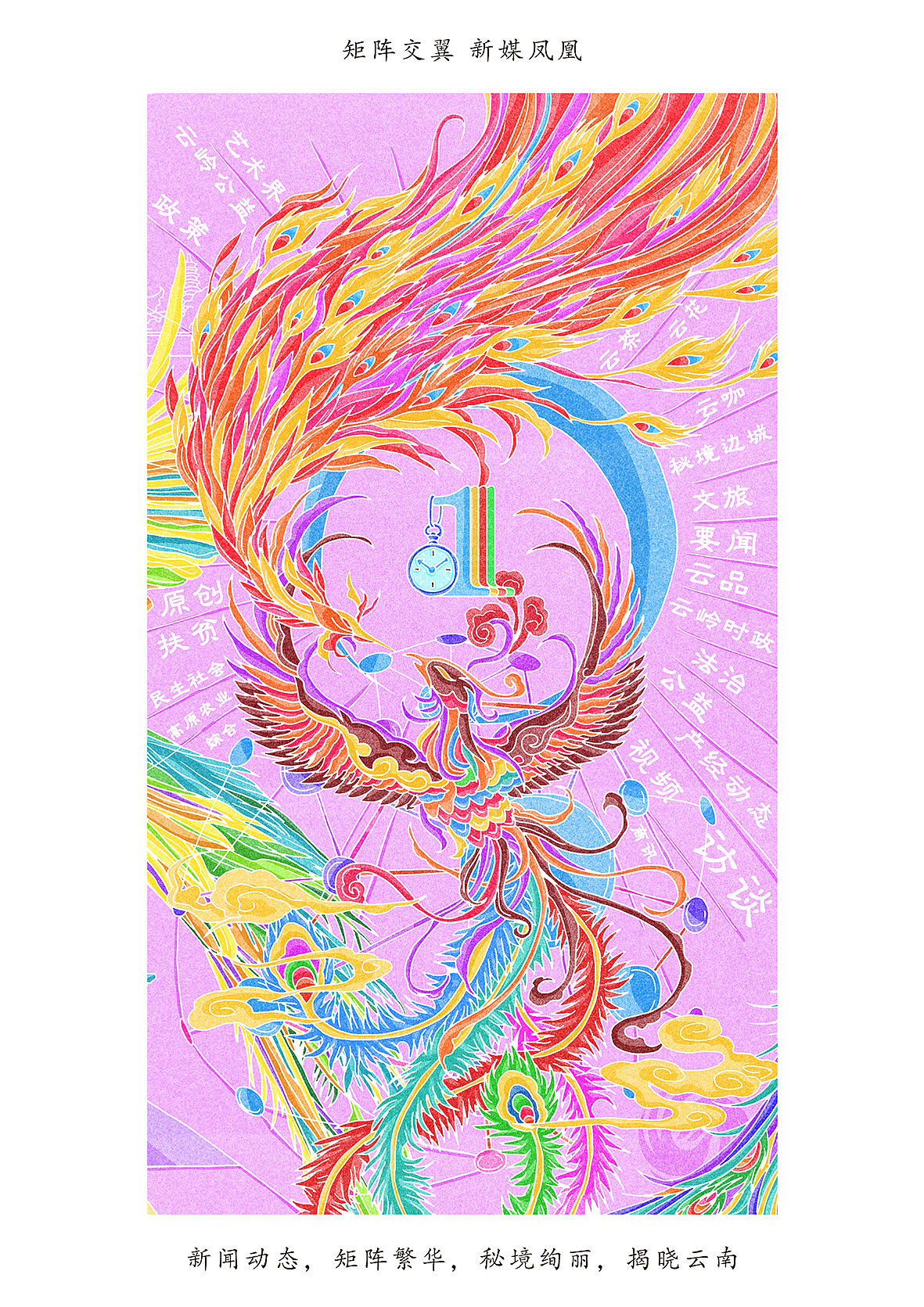 “凤凰网云南频道”上线海报插画绘制(图ZMTYyMzMyMjAw) - 商业插画 - 站酷设计师森特笑虎原创素材 - 站酷ZCOOL
