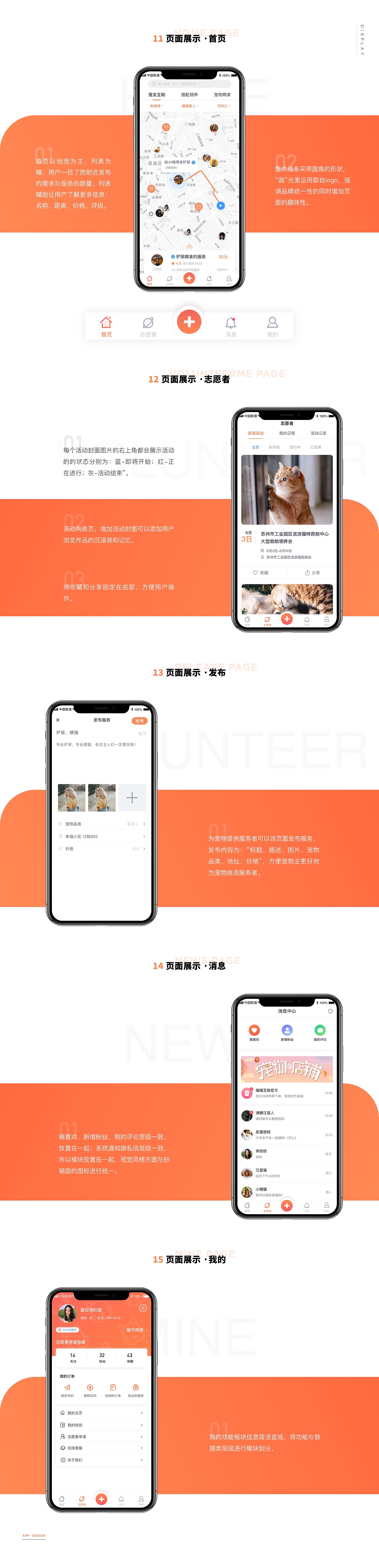 喵喵互助（图ZMjcxMDg4NTUy） - APP界面 - 站酷设计师可怡Coyee原创素材 - 站酷ZCOOL