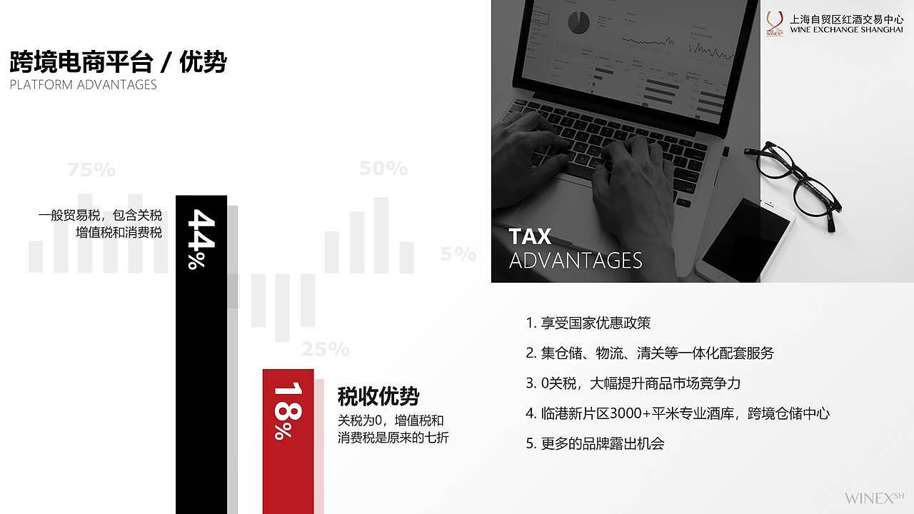 上酒交易中心招商手册（图ZMjM2MzkyNzA4） - 书籍/画册 - 站酷设计师ijone原创素材 - 站酷ZCOOL