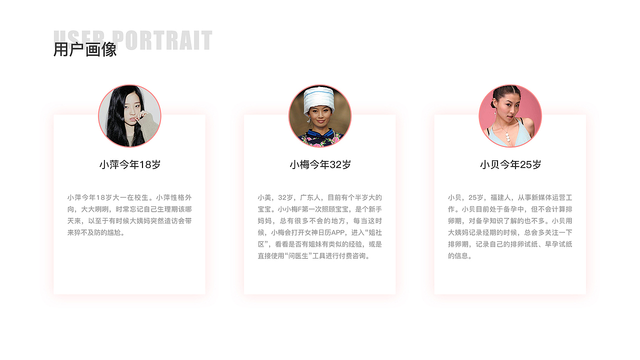 作品集（图ZMjI5NTg1NzA0） - APP界面 - 站酷设计师哦豁huo原创素材 - 站酷ZCOOL