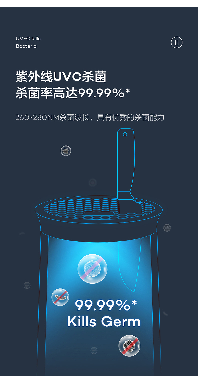 杀菌刀架（图ZMjU2MTI0NjQ0） - 品牌 - 站酷设计师Z71189482原创素材 - 站酷ZCOOL