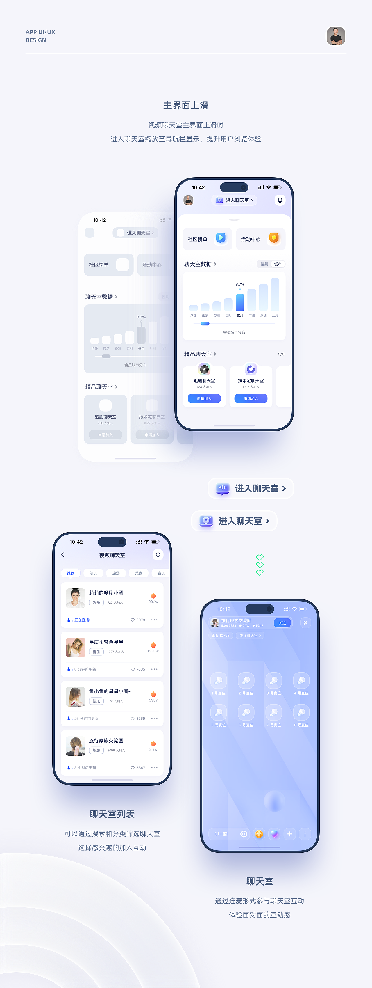 小嘿畅聊 APP UI/UX 设计总结