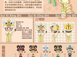 遂溪醒獅IP形象