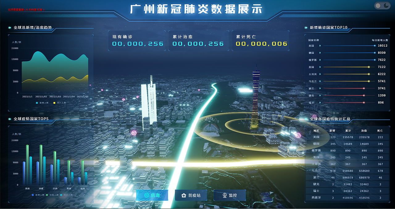 三维可视化设计作品(图ZMjg3NjA5MjM2) - 其他网页 - 站酷设计师蓝瓶设计原创素材 - 站酷ZCOOL