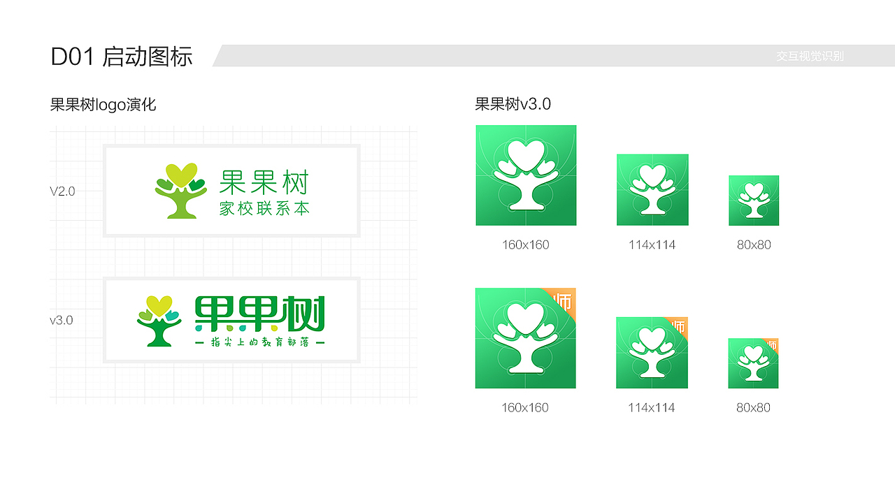果果树视觉设计规范（图ZNTczNzY4NTY=） - APP界面 - 站酷设计师抖抖123原创素材 - 站酷ZCOOL