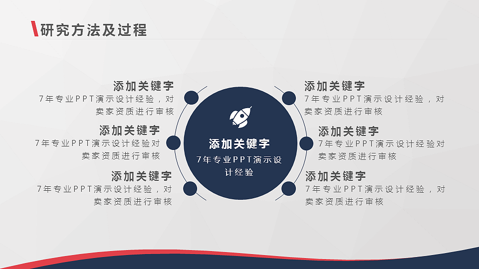 毕业论文答辩通用模板（图ZNDgzMDA0NjQ=） - PPT/Keynote - 站酷设计师都市放牧人原创素材 - 站酷ZCOOL