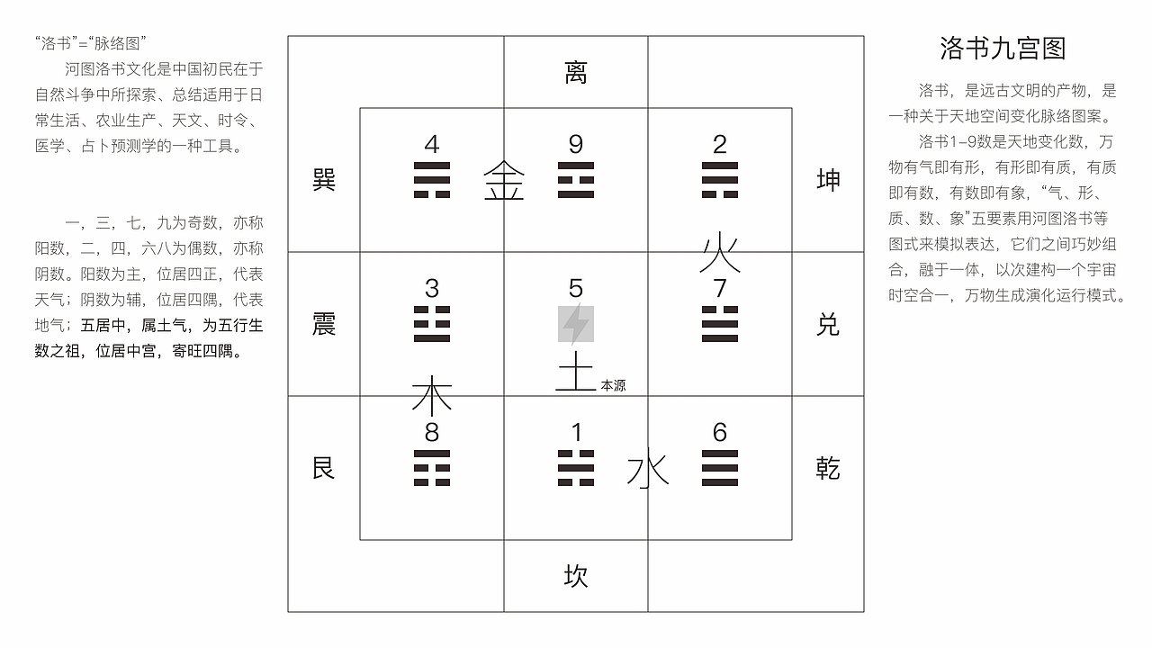 参稿设计（图ZMTg1OTM5Mjcy） - Logo - 站酷设计师young2017原创素材 - 站酷ZCOOL