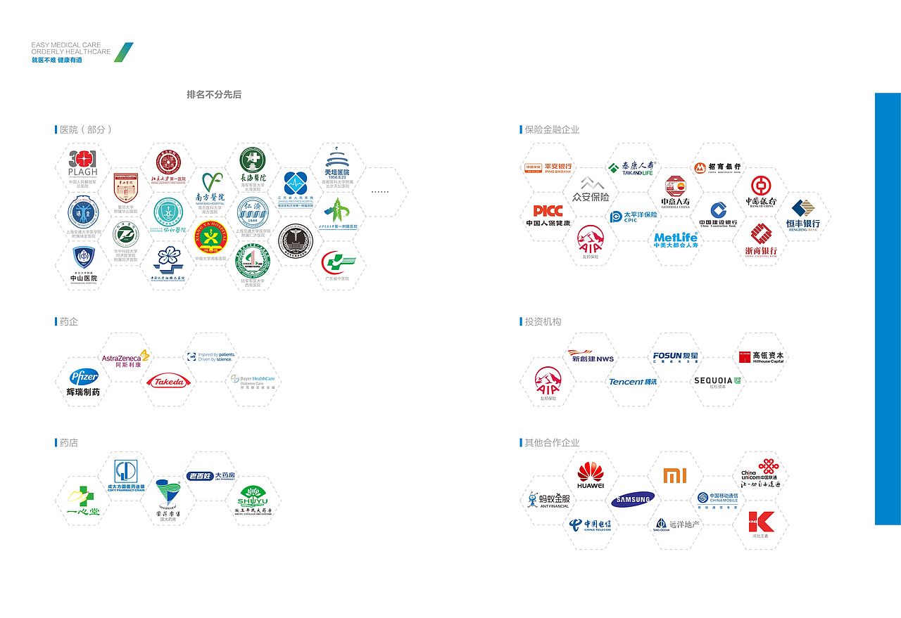 微医新版宣传画册设计