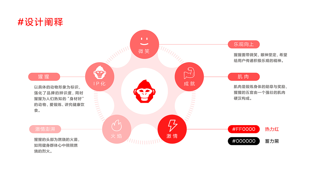 hwaの作品集（图ZMzM2NzAyMTcy） - 其他平面 - 站酷设计师进击的滑滑原创素材 - 站酷ZCOOL