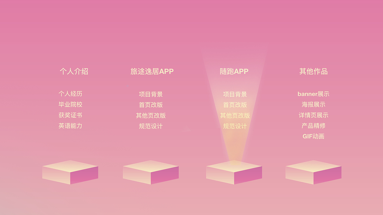 作品集（图ZMTY1MTE1MTMy） - APP界面 - 站酷设计师慧TS原创素材 - 站酷ZCOOL